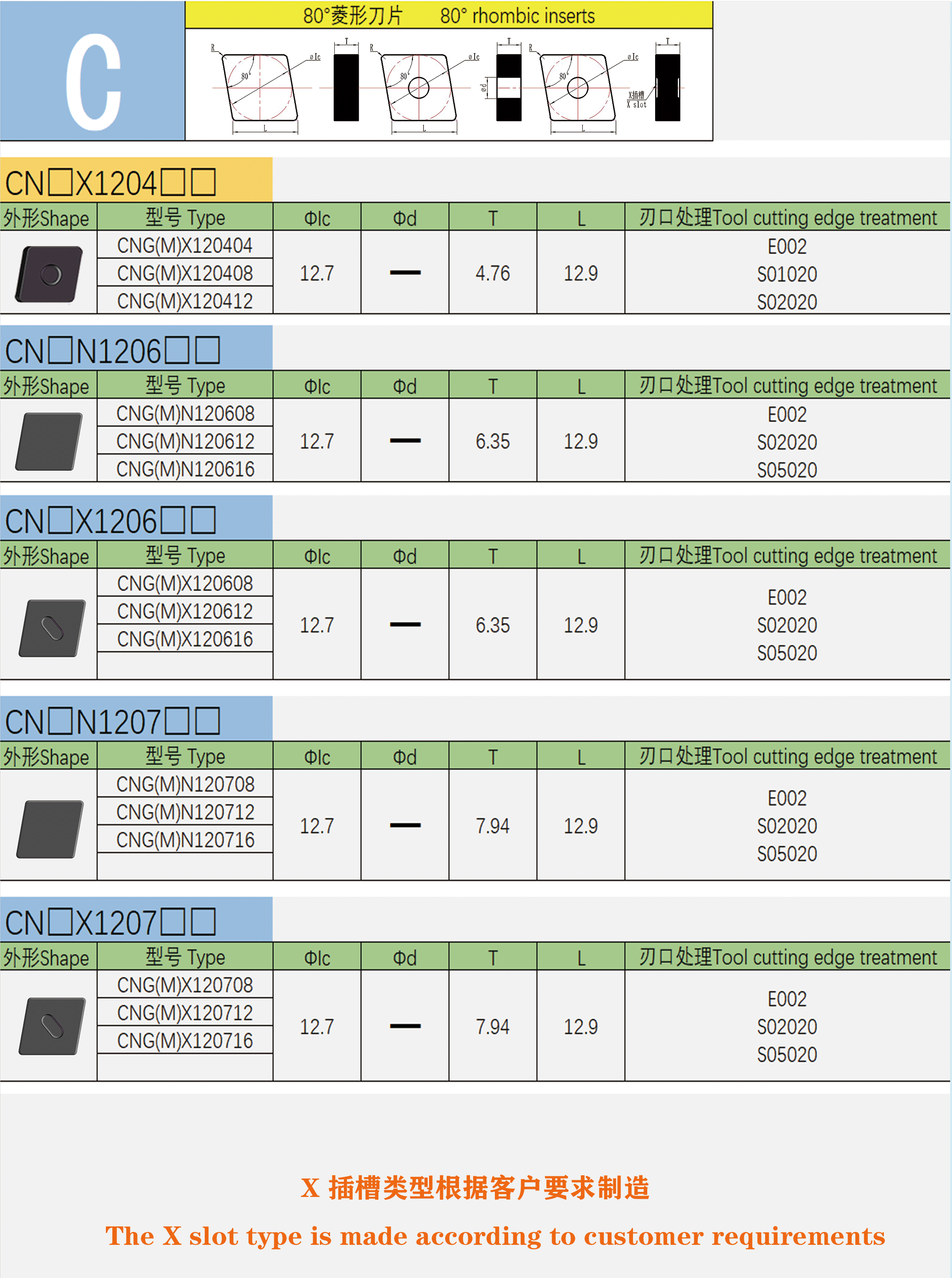 12-標準產品BNS-1-2.gif